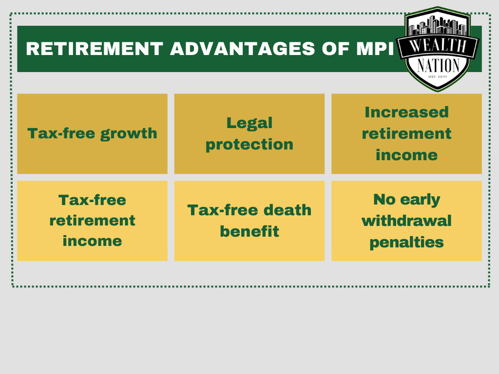 retirement advantages of MPI